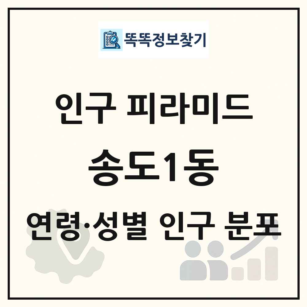 송도1동 인구 피라미드 링크 그림